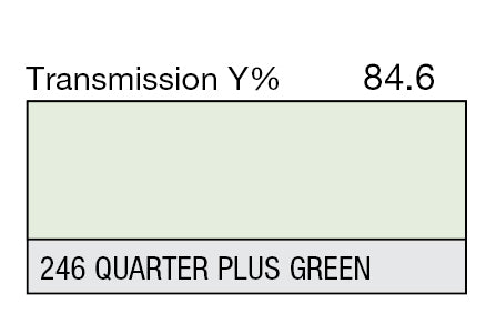Lee Filters 246 1/4 Plus Green - 48" x 25' Roll - Grip Support Store