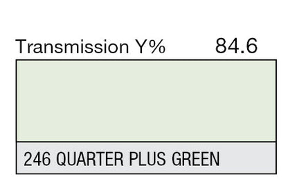 Lee Filters 246 1/4 Plus Green - 48" x 25' Roll - Grip Support Store