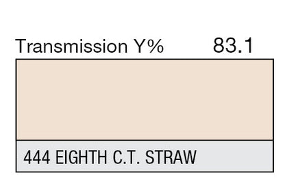 Lee Filters 444 1/8 CTS - 48" x 25' Roll - Grip Support Store