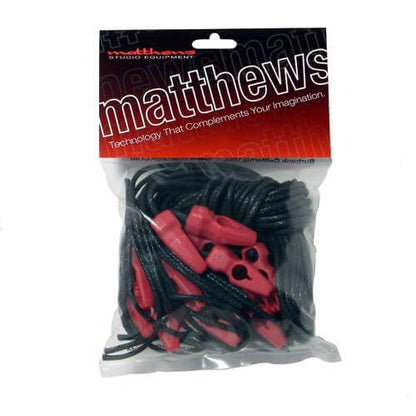 MatthTIES