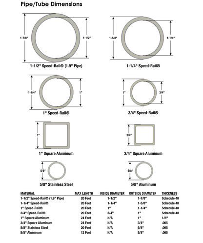 Schedule 40 Speed Rail (1") - Grip Support Store
