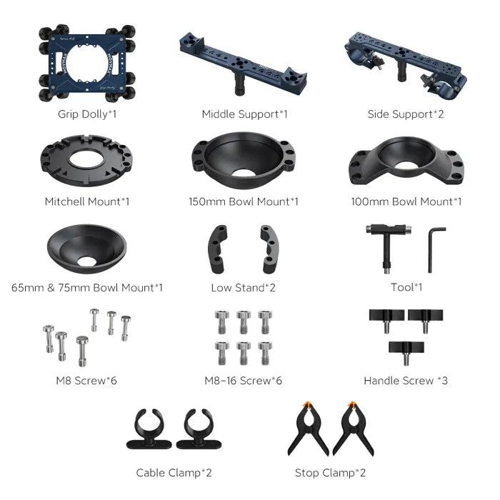 Grip Dolly Pro Kit - Grip Support Store