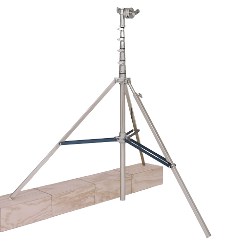 Mombo Combo 4-Rise R/M Leg 1-1/4″ x 54″ - Grip Support Store