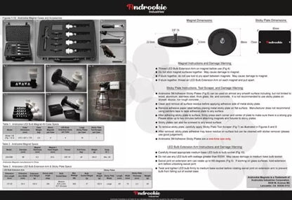 LED BULB FULL KIT by Androokie - Grip Support Store